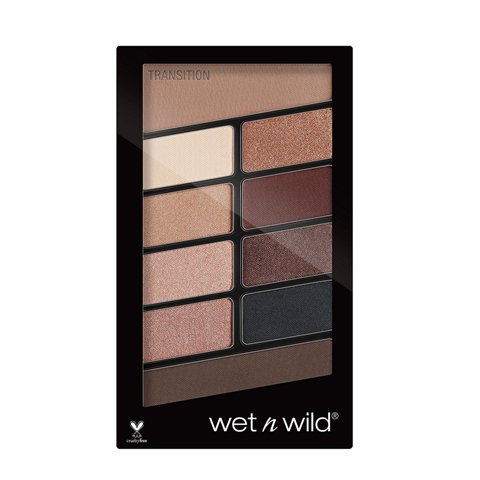Best Eyeshadow Palette India - Wet n Wild Color Icon Pan Palette Nude Awakening