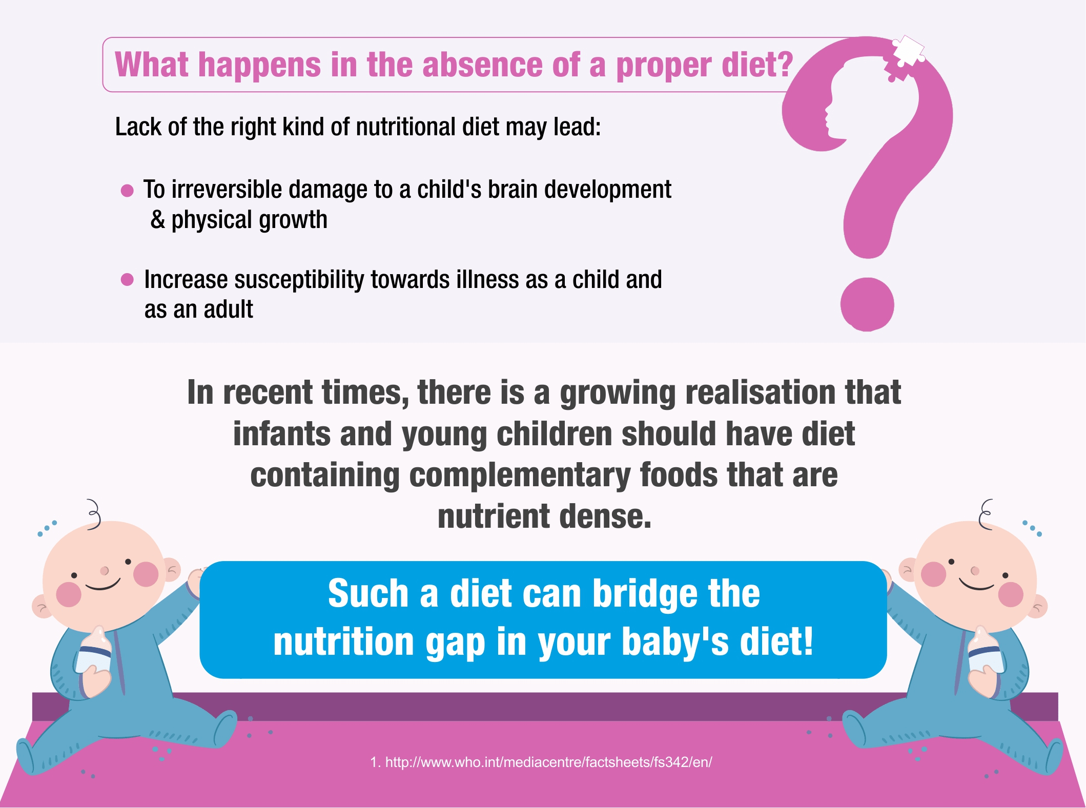 First 1000 days of Infant Nutrition Importance