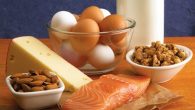 Five Protein Rich Foods that Boosts Metabolism